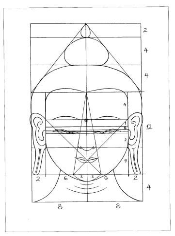 The Buddha's face greeting card